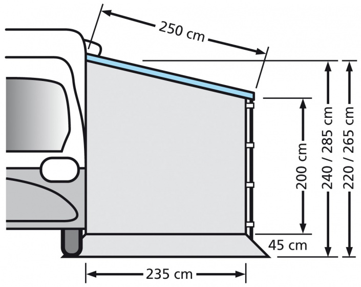 seitenwand ohne Fenster Camper 235 x 240 cm Polyester grau